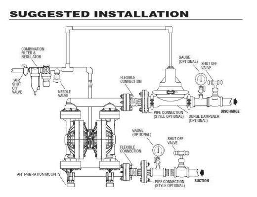 Installation Guide